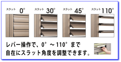 スラットの調整