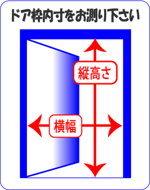 扉の測り方