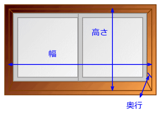 窓枠の測り方