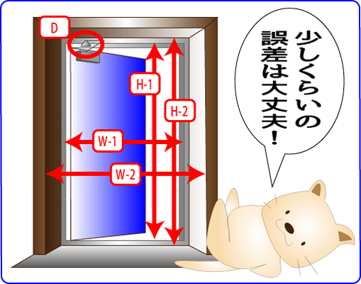 採寸方法の説明