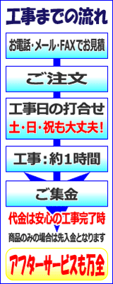 工事までの流れ