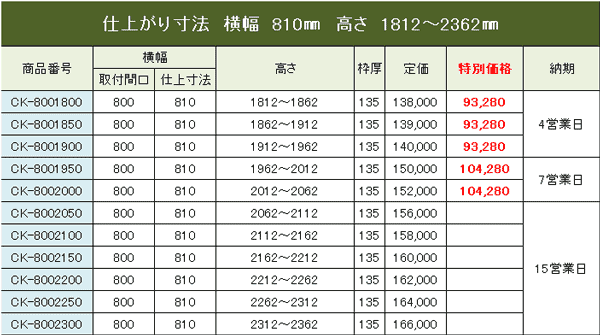 改訂版幅800用フラップ工事費込戸建用価格表