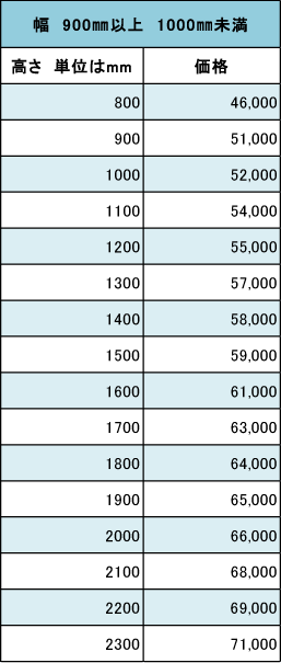 エコアマド幅901ミリメートル以上価格表