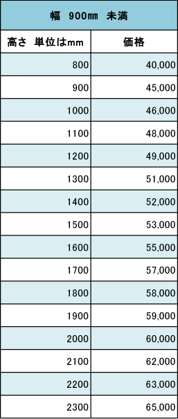エコアマド幅900ミリメートル以下価格表