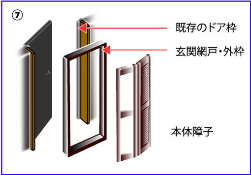 組み立てイメージ
